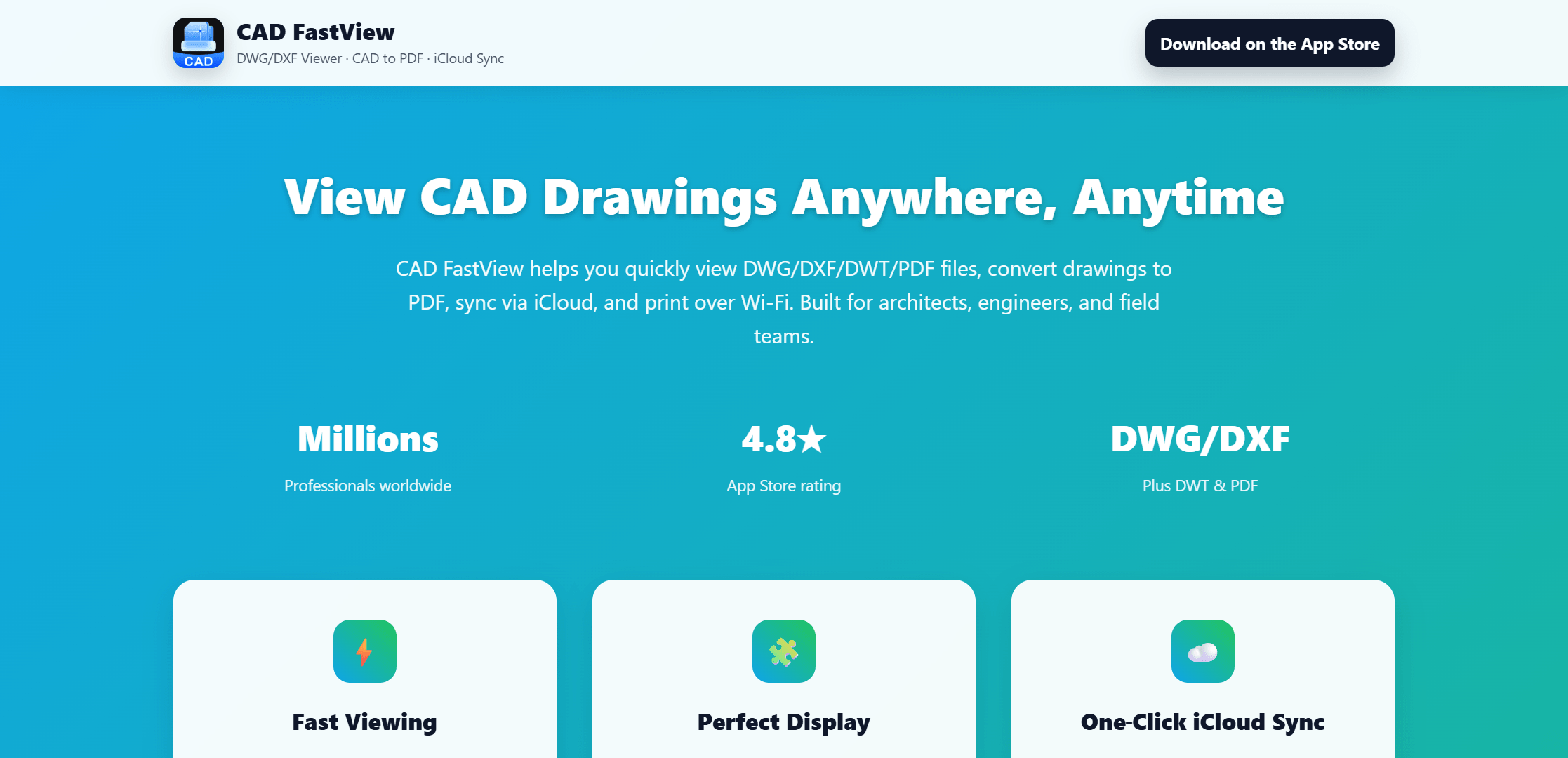Hero viewport of cadview.cn on a teal-to-green gradient background. Top-left: CAD FastView logo with tagline "DWG/DXF Viewer · CAD to PDF · iCloud Sync." Top-right: black "Download on the App Store" button. Large bold white headline: "View CAD Drawings Anywhere, Anytime." Subtext: "CAD FastView helps you quickly view DWG/DXF/DWT/PDF files, convert drawings to PDF, sync via iCloud, and print over Wi-Fi. Built for architects, engineers, and field teams." Three stats in yellow: "Millions / Professionals worldwide", "4.8★ / App Store rating", "DWG/DXF / Plus DWT & PDF." Six white feature cards below: Fast Viewing, Perfect Display, One-Click iCloud Sync, Convert to PDF, Wi-Fi Printing, Pro Workflow.