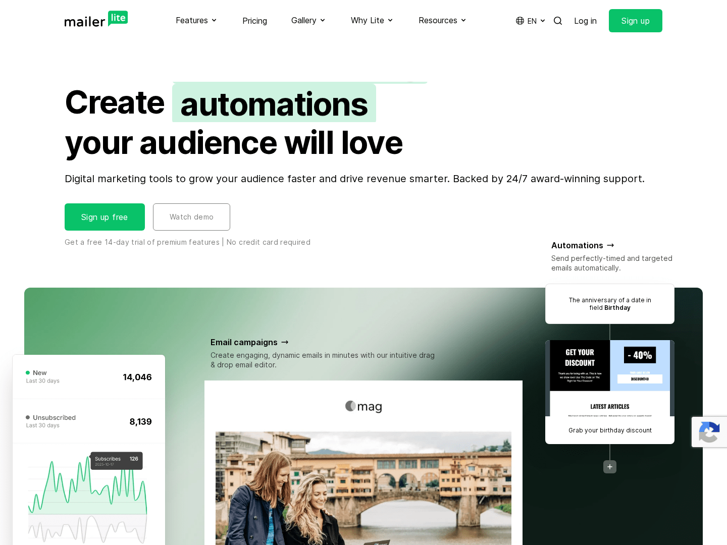 Hero viewport of mailerlite.com on a white background. Top nav: MailerLite logo, Features, Pricing, Gallery, Why Lite, Resources, plus login and Sign up (green) buttons. Large headline: "Create automations your audience will love." Subheadline: "Digital marketing tools to grow your audience faster and drive revenue smarter. Backed by 24/7 award-winning support." Two CTAs: green "Sign up Free" and a text link "Watch demo." A product showcase below shows three examples: an Email campaigns dashboard with an e-mag cover, a Signup forms panel, and a Paid newsletter subscriptions view. At bottom of hero: "Websites," "Signup forms," and "Paid newsletter subscriptions" category links.