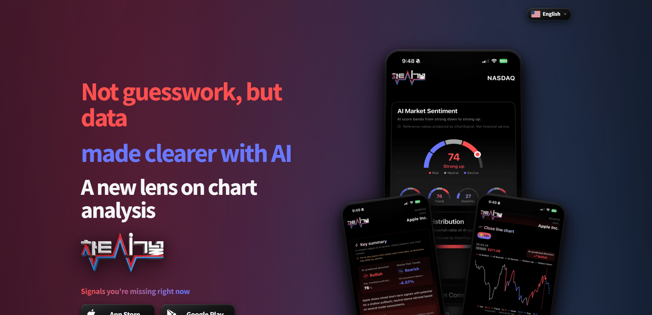Hero viewport of chartsignal.io on a deep navy-to-dark-purple gradient background. Top-right: language selector "English". Left: red/pink headline "Not guesswork, but data" followed by blue "made clearer with AI" and bold white "A new lens on chart analysis." Below: the ChartSignal logo in stylised type. A small tag: "Signals you're missing right now." App Store and Google Play buttons. Right: three stacked dark iPhone mockups showing the app's AI Market Sentiment gauge (score 74, "Bearish"), a stock chart with AI-tinted sessions and pattern overlays, and a ticker summary card.