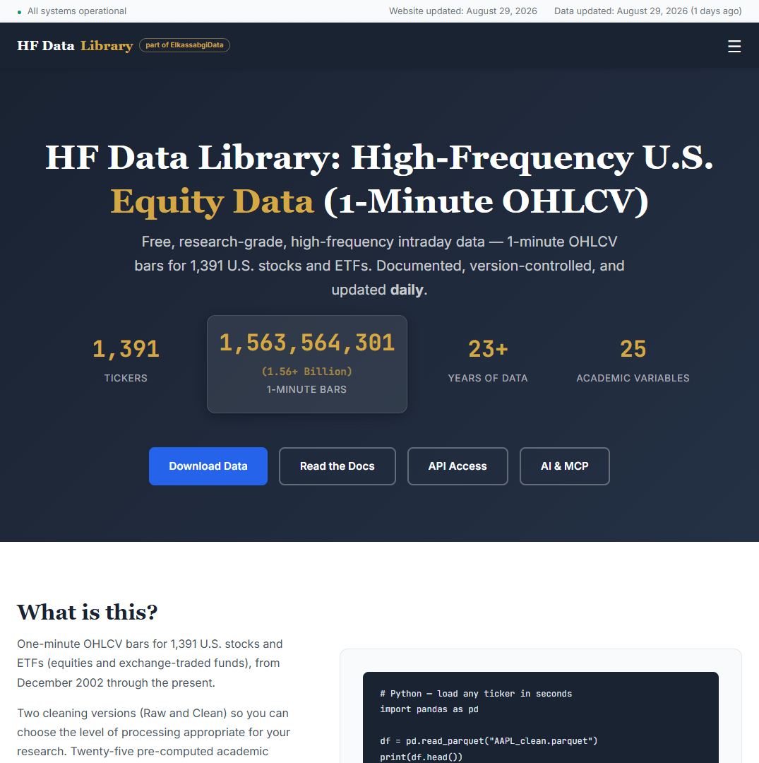 Hero viewport of HF Data Library. A dark navy header with yellow and white typography presents high-frequency U.S. equity data, large dataset statistics, download and API buttons, and the start of a white What is this section.